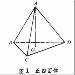 與 三稜三稜錐的體積公式應該是什麼…三稜錐體積公式】四稜臺表